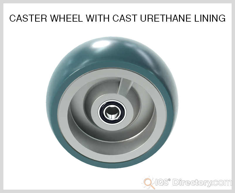 Caster Wheel with Cast Urethane Lining