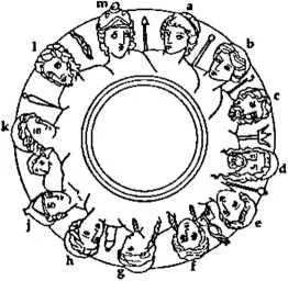 D:\0 wd yedek\acr yedek\1 film indirme\encyclopedia_symbols_roshal\encylopedia_files\000007.jpg