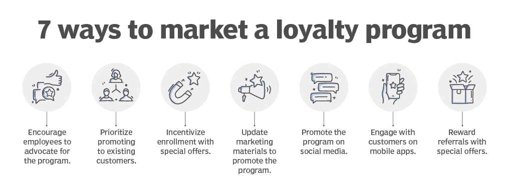 e-commerce-marketing-strategies