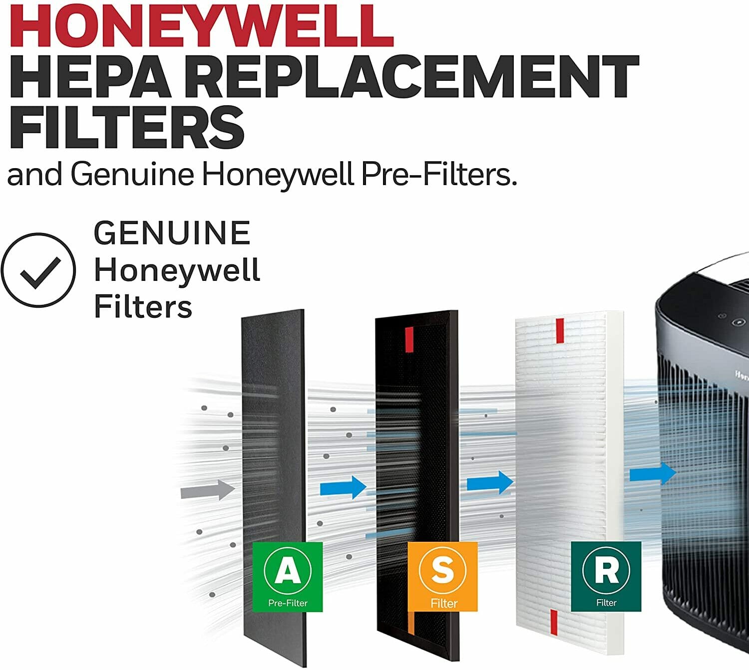 Honeywell Air Purifier Filter Replacement
