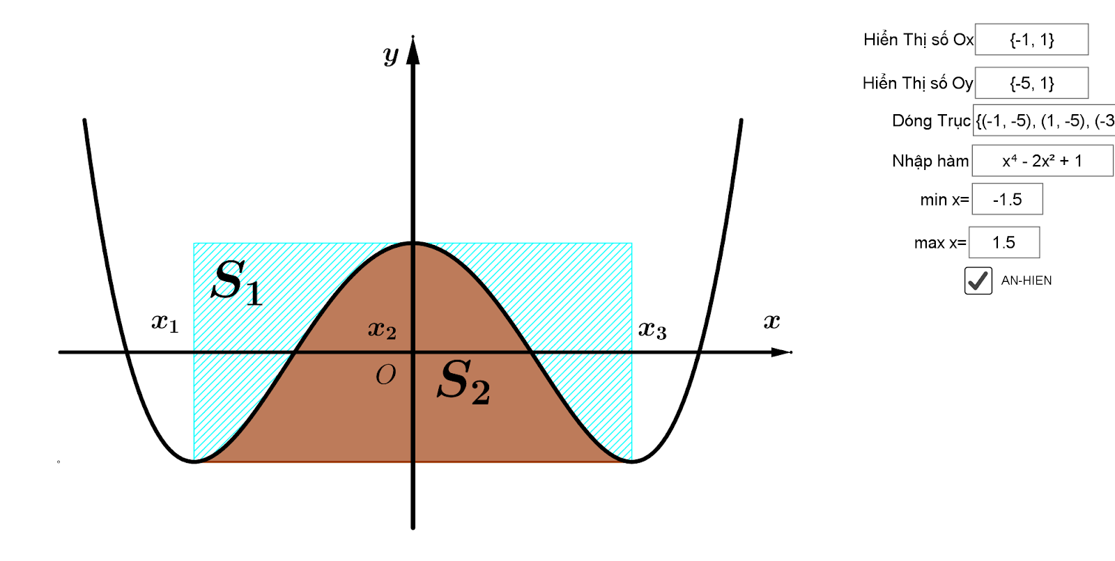 Cho hàm số (y = f(x) = a{x^4} + b{x^2} + c)có đồ thị như hình vẽ. Biết (y = f(x)) đạt cực trị tại ({x_1} < {x_2} < {x_3}), sao cho ({x_1},,,{x_2},,,{x_3}) lập thành cấp số cộng với công sai bằng 2 và (f({x_1}) = f({x_3}) =  - 2f({x_2})). Gọi ({S_1},,,{S_2})là diện tích phần gạch chéo trong hình. Tính (frac{{{S_1}}}{{{S_2}}})</p> 1