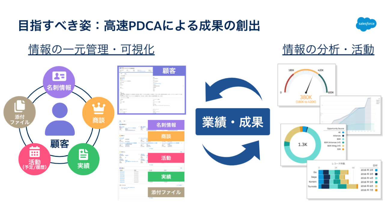 Graphical user interface, application
Description automatically generated