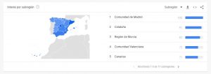 geolocation google trends