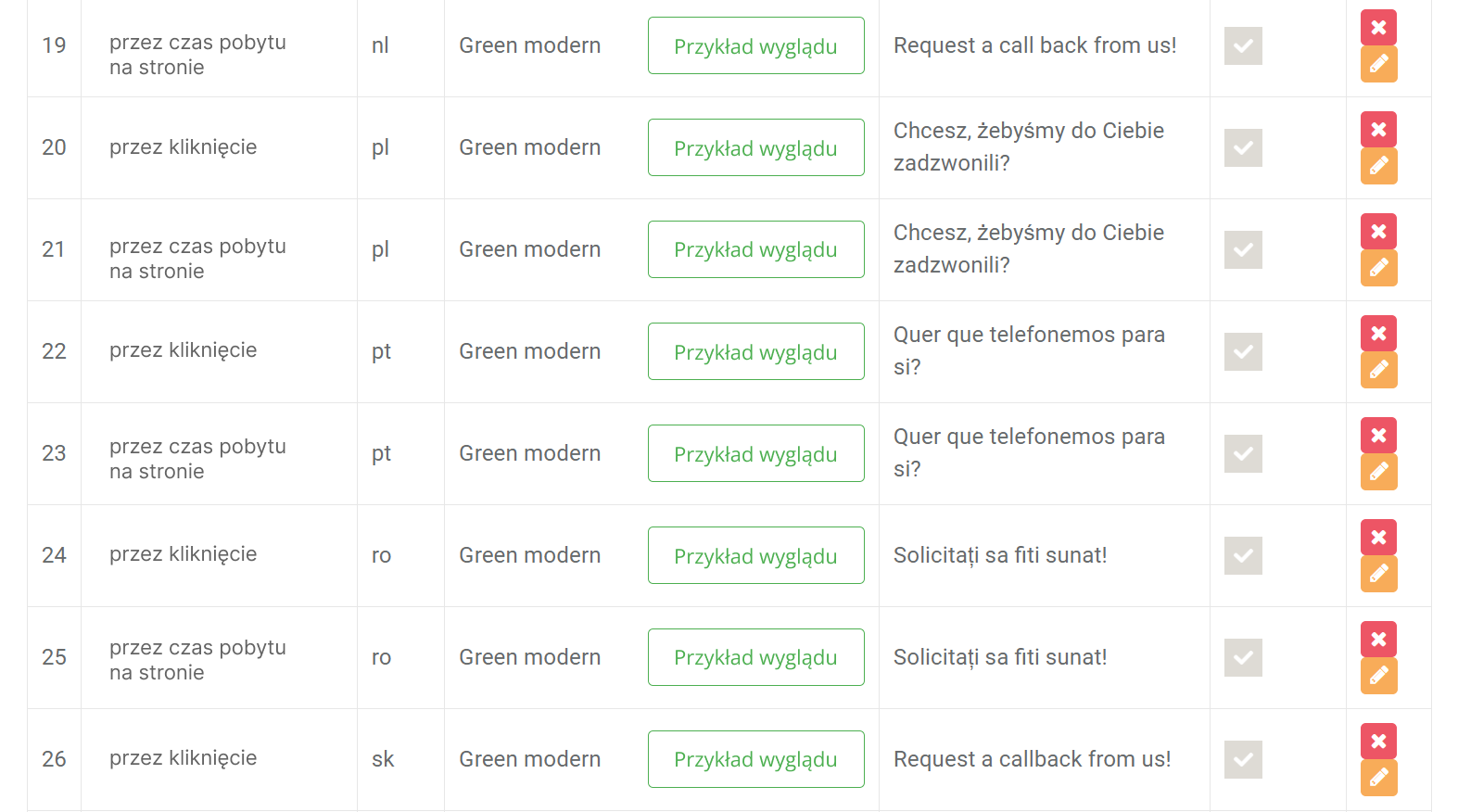 Ringostat, callback, Dzień Call Trackingu