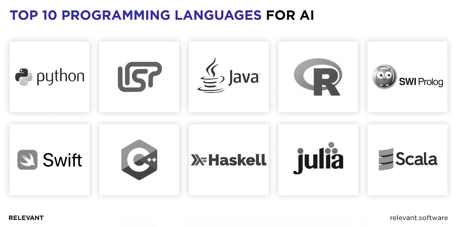 Languages for AI: Picking the Right Tool for the Job