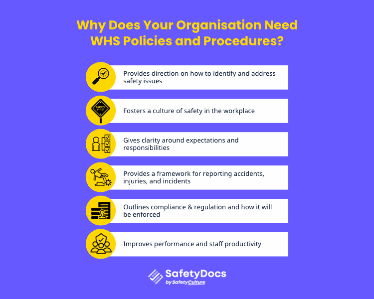 Why Does Your Organisation Need WHS Policies and Procedures? | SafetyDocs