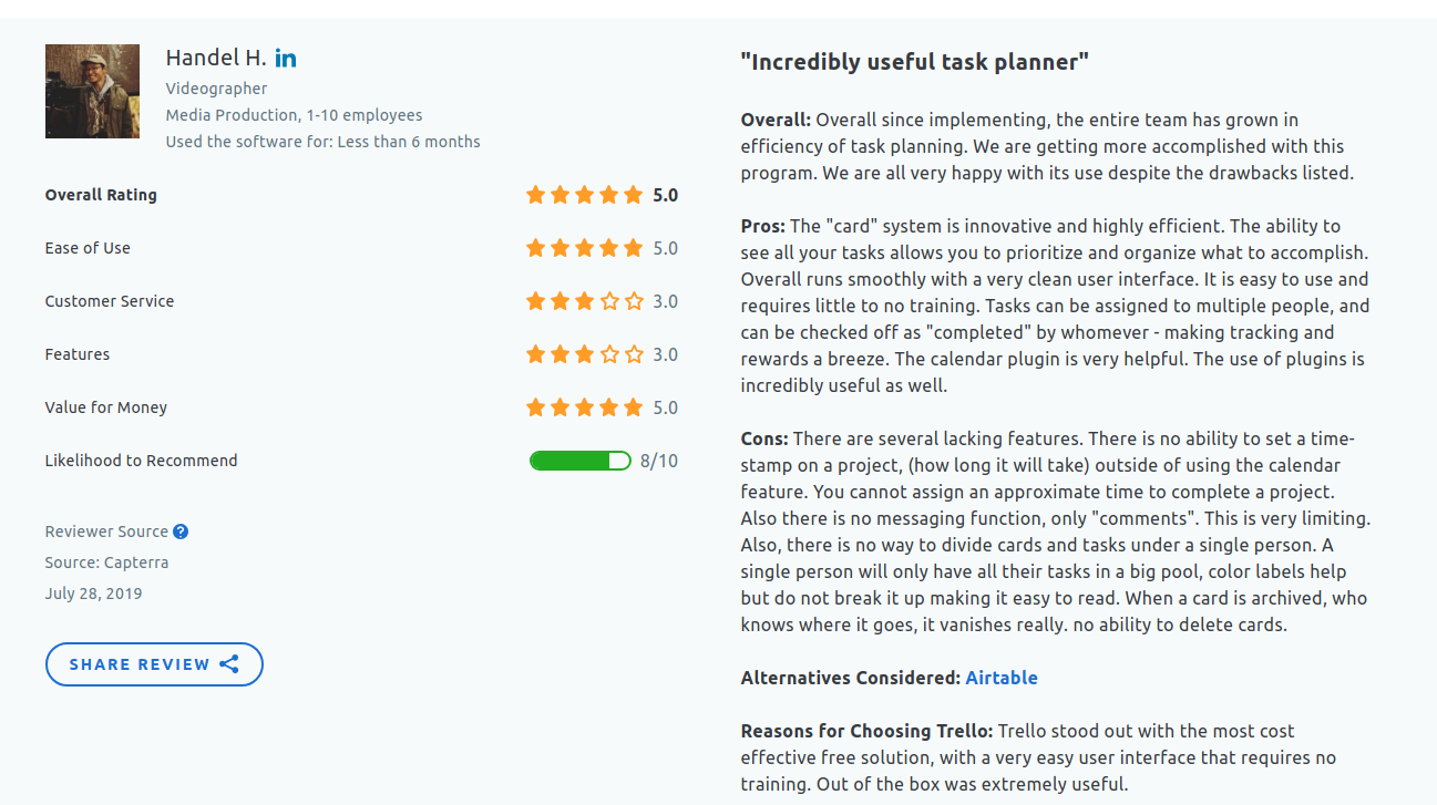 Trello user review on Capeterra