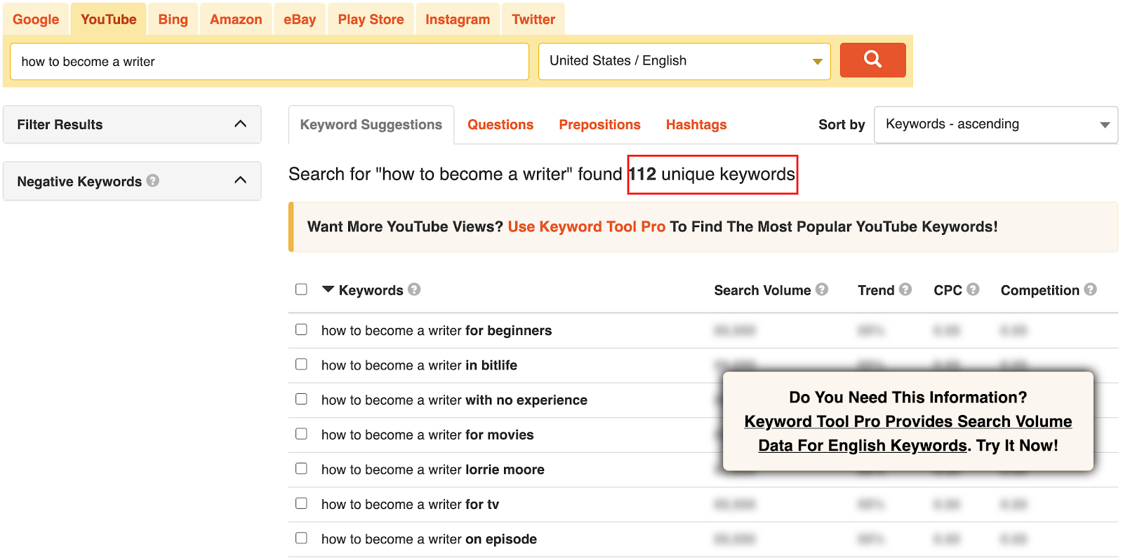 A glimpse from the 112 unique keywords Keyword Tool found for the phrase “how to become a writer.”
