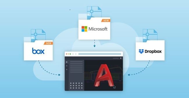 AutoCAD 2020 Review - Integration with Cloud Storage Apps