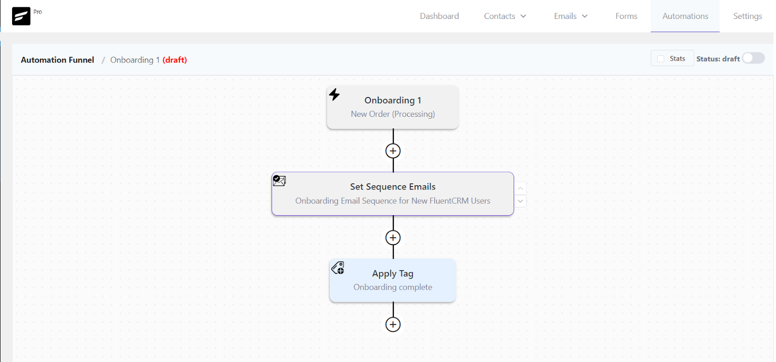 onboarding sequence automation in fluentcrm