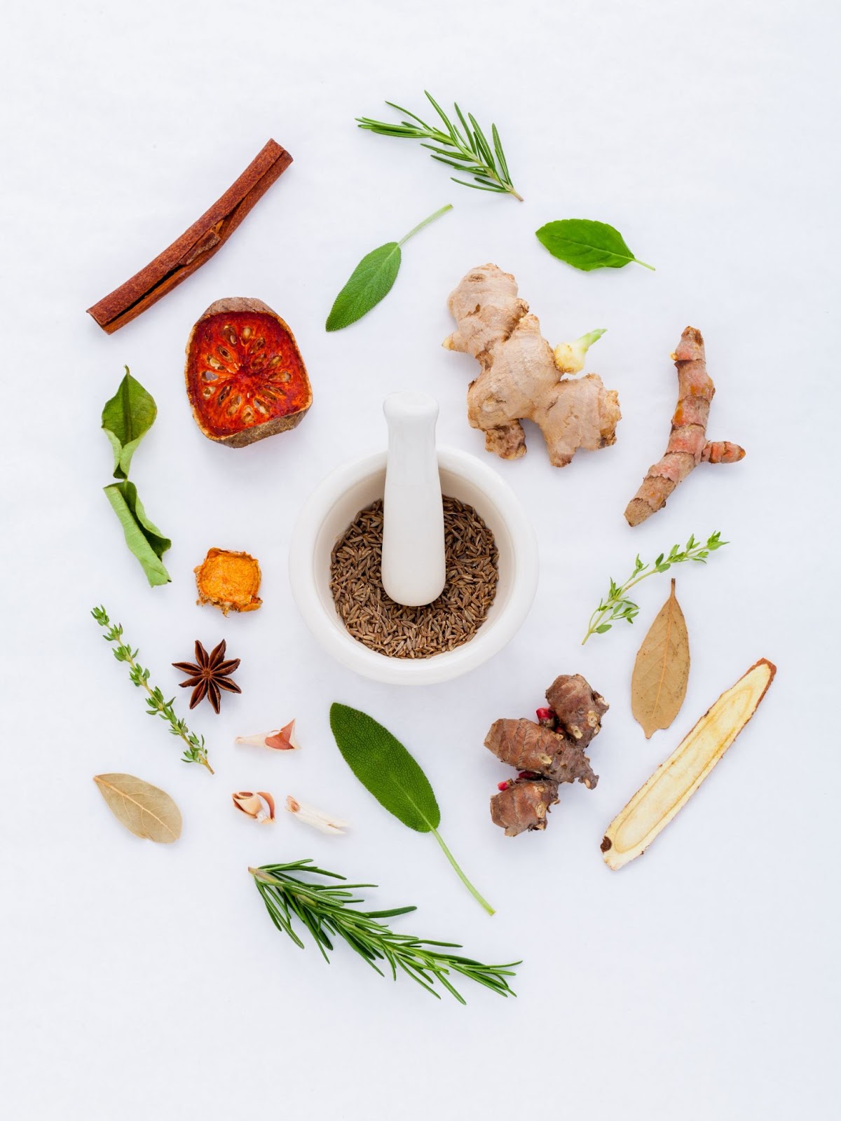 The use of natural herbs in traditional Chinese medicine