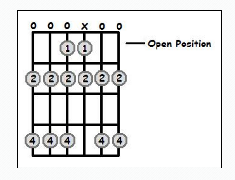solo e scale 1.PNG