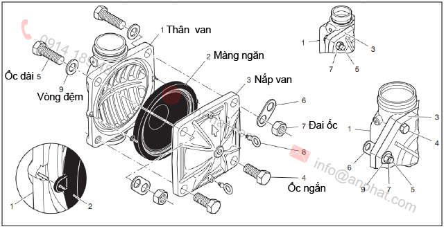 Các thành phần cấu tạo van xả tràn Tyco DV-5A