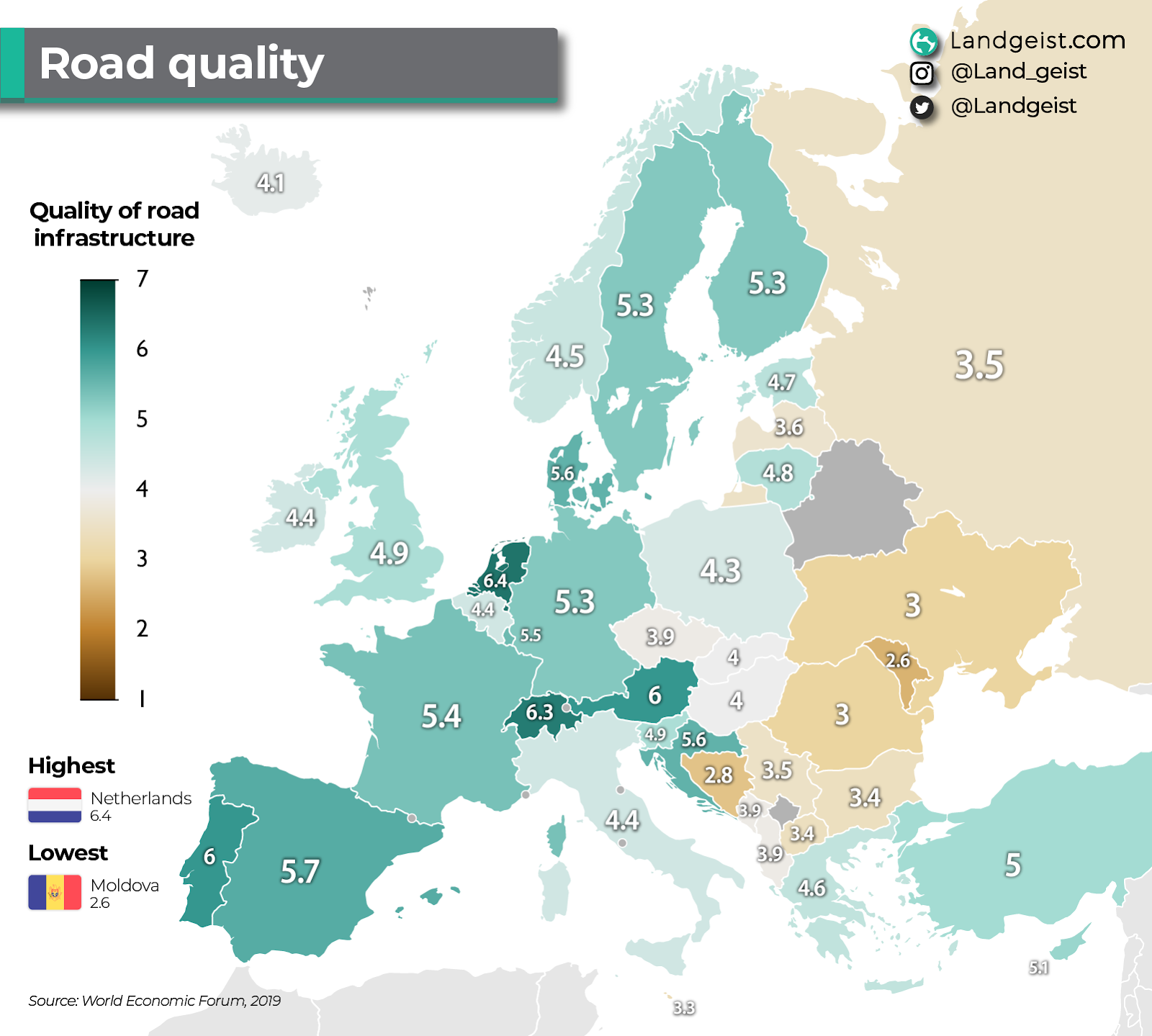 europe-road-quality