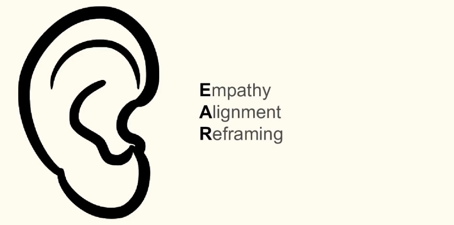 Empathy, alignment, reframing