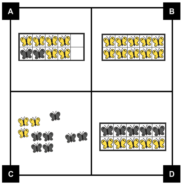 A muestra un marco de 10 con 4 mariposas amarillas en la fila de arriba. La fila de abajo tiene 2 mariposas negras y 2 amarillas. B muestra un marco de 10 lleno de mariposas amarillas. C muestra 3 mariposas amarillas y 7 mariposas negras. D muestra un marco de 10 con 5 mariposas negras en la fila de arriba. La fila de abajo tiene 5 mariposas amarillas.