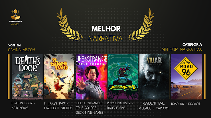 Gaming Lab Awards 21 | Brasileiros criam o seu Game Awards; Confira os indicados! 2