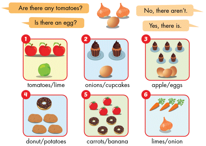 tiếng anh lớp 3 Unit 8 Lesson 2 trang 113 iLearn Smart Start