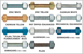 Common Coating Types of Stud Bolts