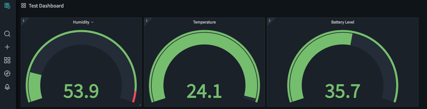 Soracom Lagoon Dashboard