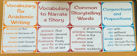 Conjunctions and Prepositions, Storytelling phrases, Vocabulary to Narrate a Story, Academic Writing Phrases