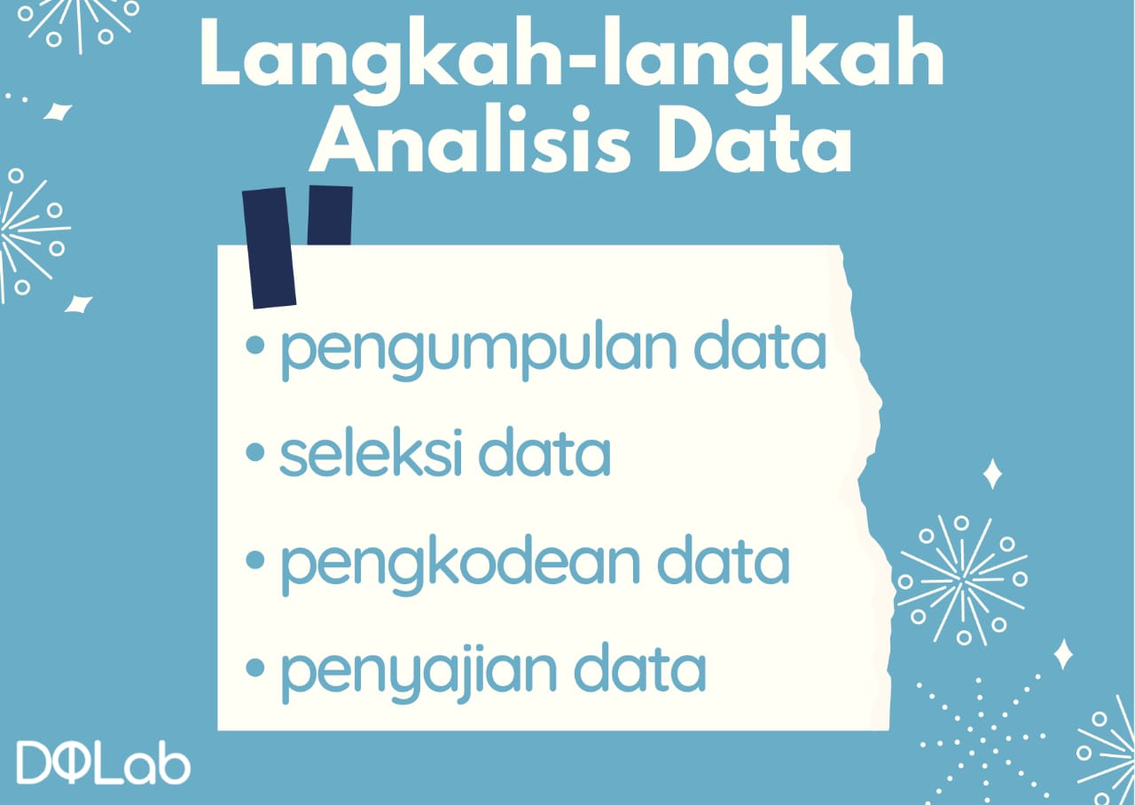 Teknik Analisis Data 