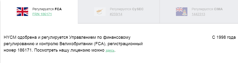 Форекс-брокер HYCM — подробный обзор и реальные отзывы