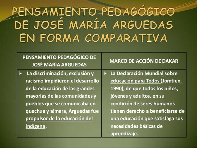 Resultado de imagen para pensamiento de arguedas sobre la educacion