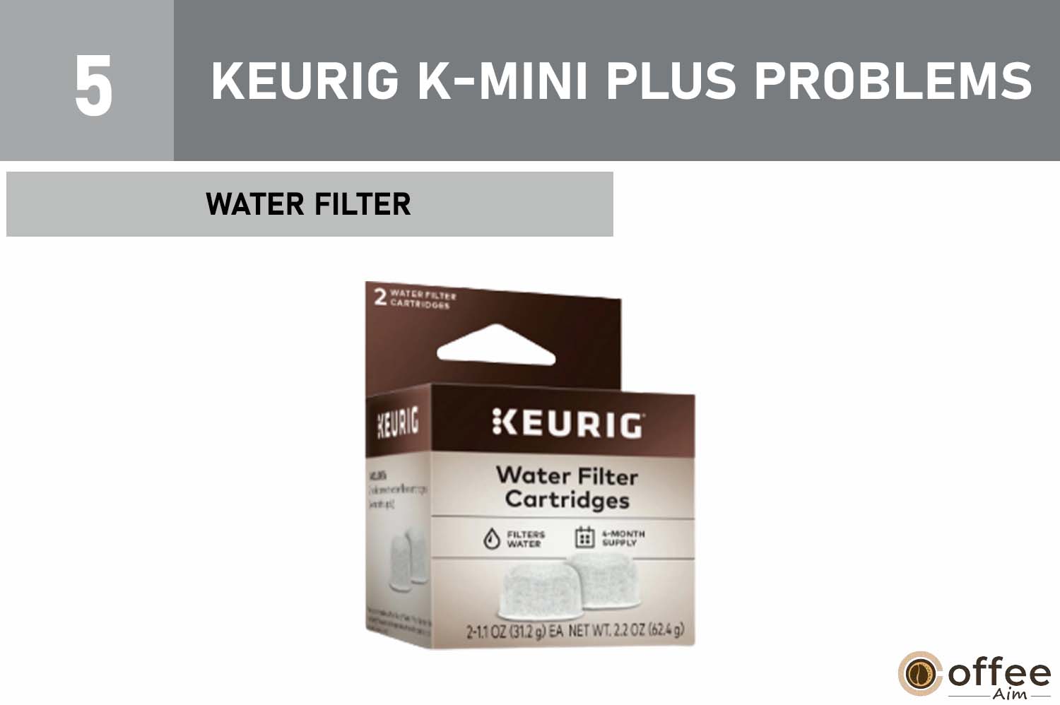 This image details the "Water Filter" for our article on "Keurig K-Mini Plus Problems," providing valuable insights into this aspect of the coffee maker.