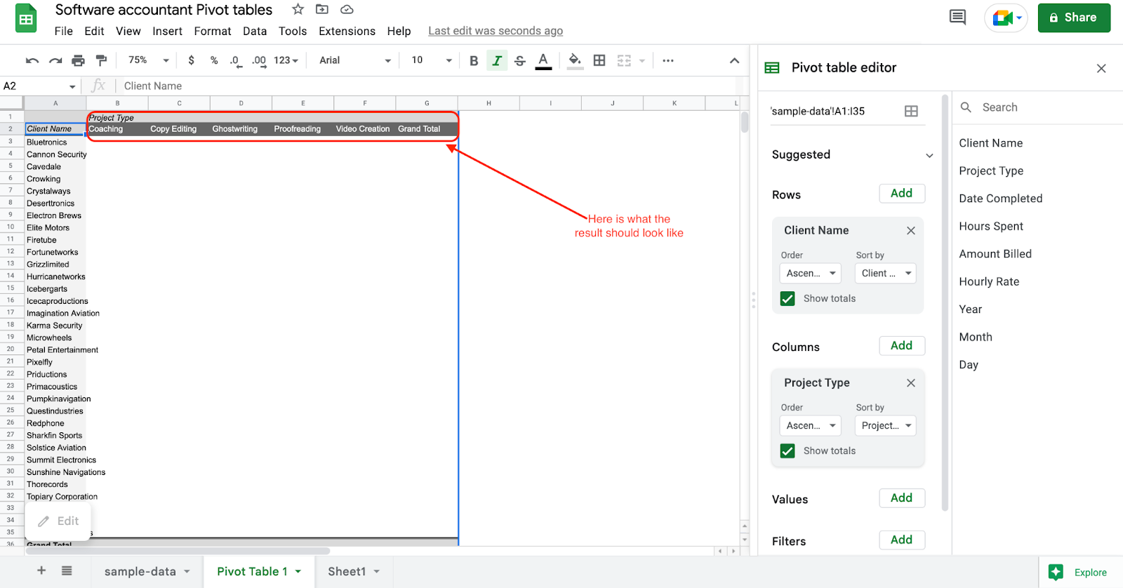 adding columns to pivot tables in Google sheets
