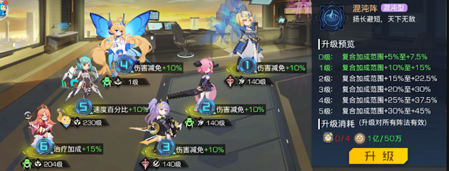【攻略】《雙生幻想》群攻戰士與刺客的收割陣容推薦