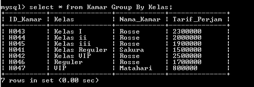 C:\Users\Aras\Documents\Tugas semester 1\Basis data\Tugas besar\7 Like, Order by, Grup By, Asc, Des\Group By\Group By 9.PNG