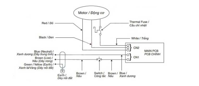 sơ đồ đấu tụ quạt trần
