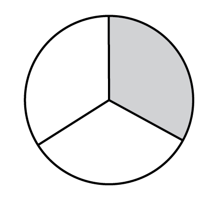 Fractions: Simplest Form, Equivalent Fractions, Examples