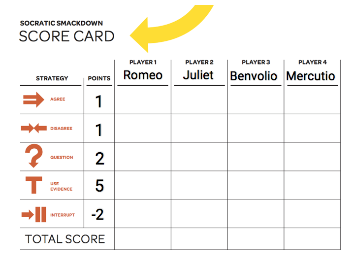 A scorecard titled "Socratic Smackdown" by the Institute of Play.