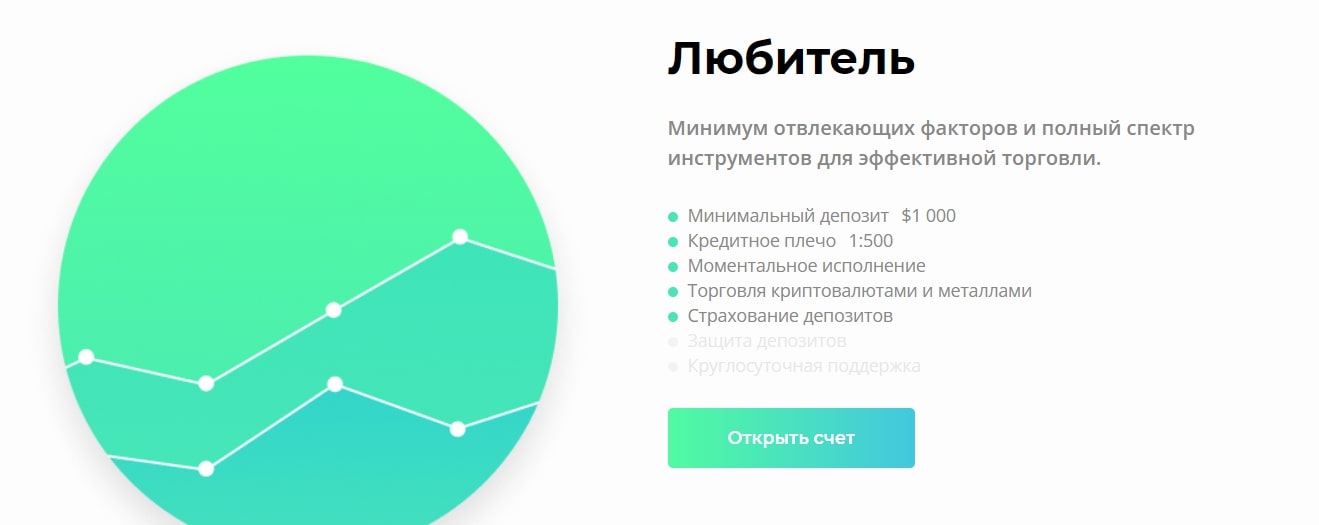 WEB Time INC: отзывы о трейдинге, анализ юридических документов