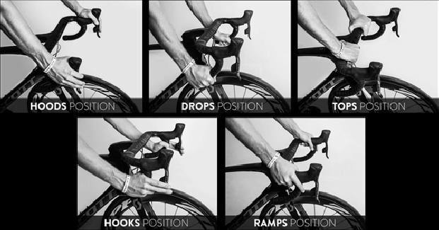 The greatest difference between flat bars vs. drop bars is that drp bars allow for these five different hand positions and flat bars have one.