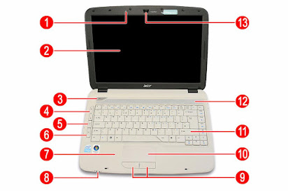 Manual For Acer Aspire One Laptop
