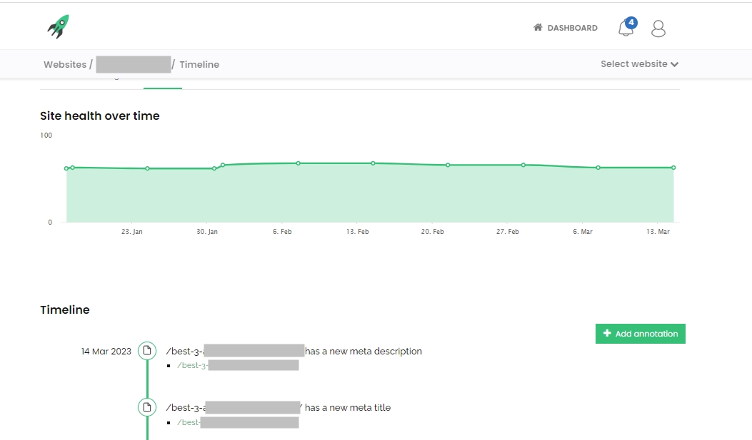 siteguru historical progress tracking