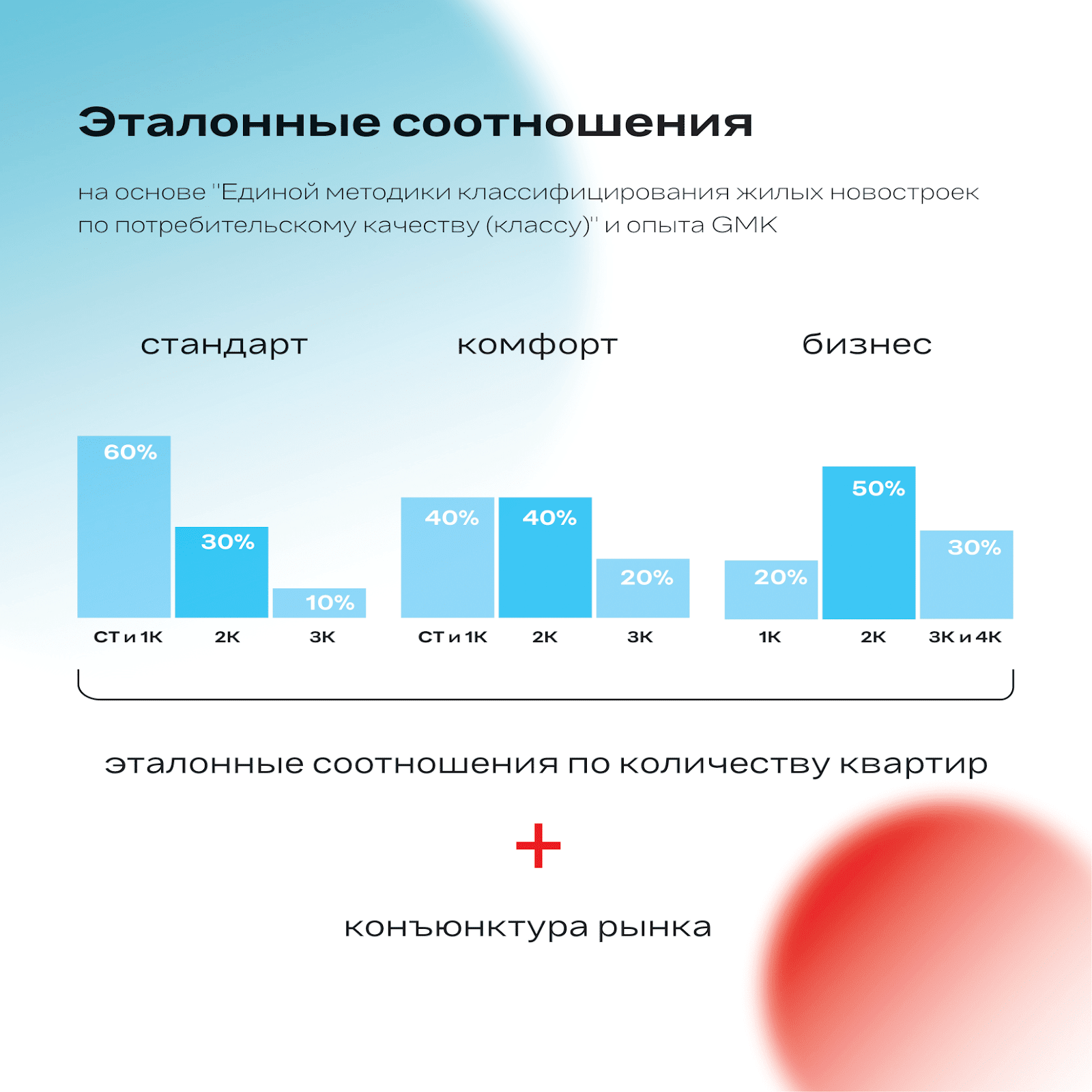 Изображение для статьи