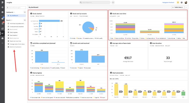 pipedrive user experience