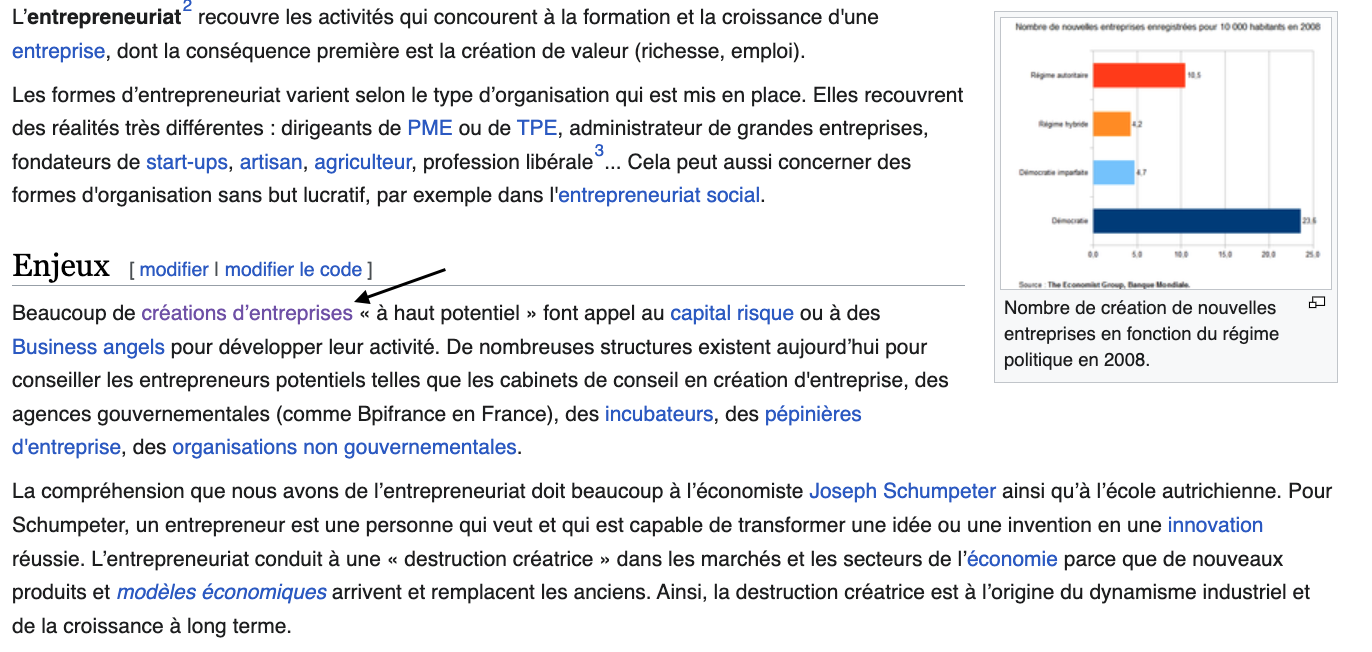 Recherche de mots clés SEO : Article Wikipédia