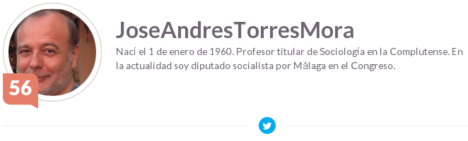 JoseAndresTorresMora   Klout.com.png