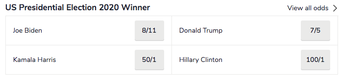 2020 Election Predictions And Betting