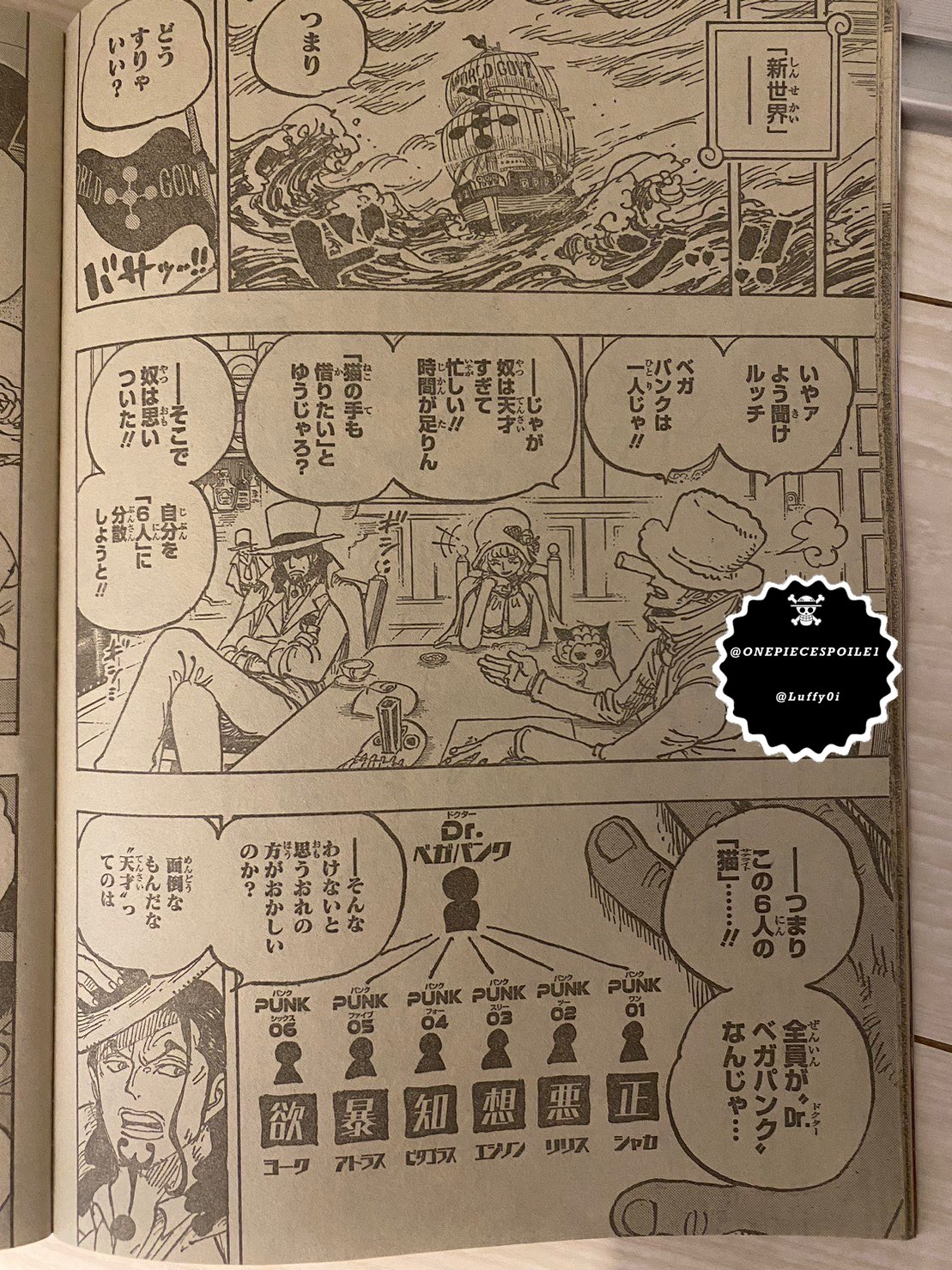 One Piece Chapter 1062 Spoilers, Leaks, Raw Scans & Release Date