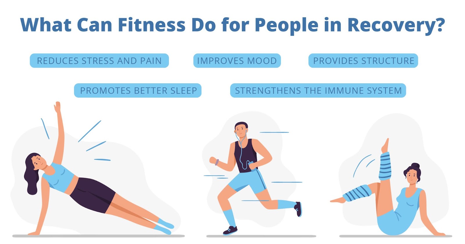 what can fitness do for people in recovery