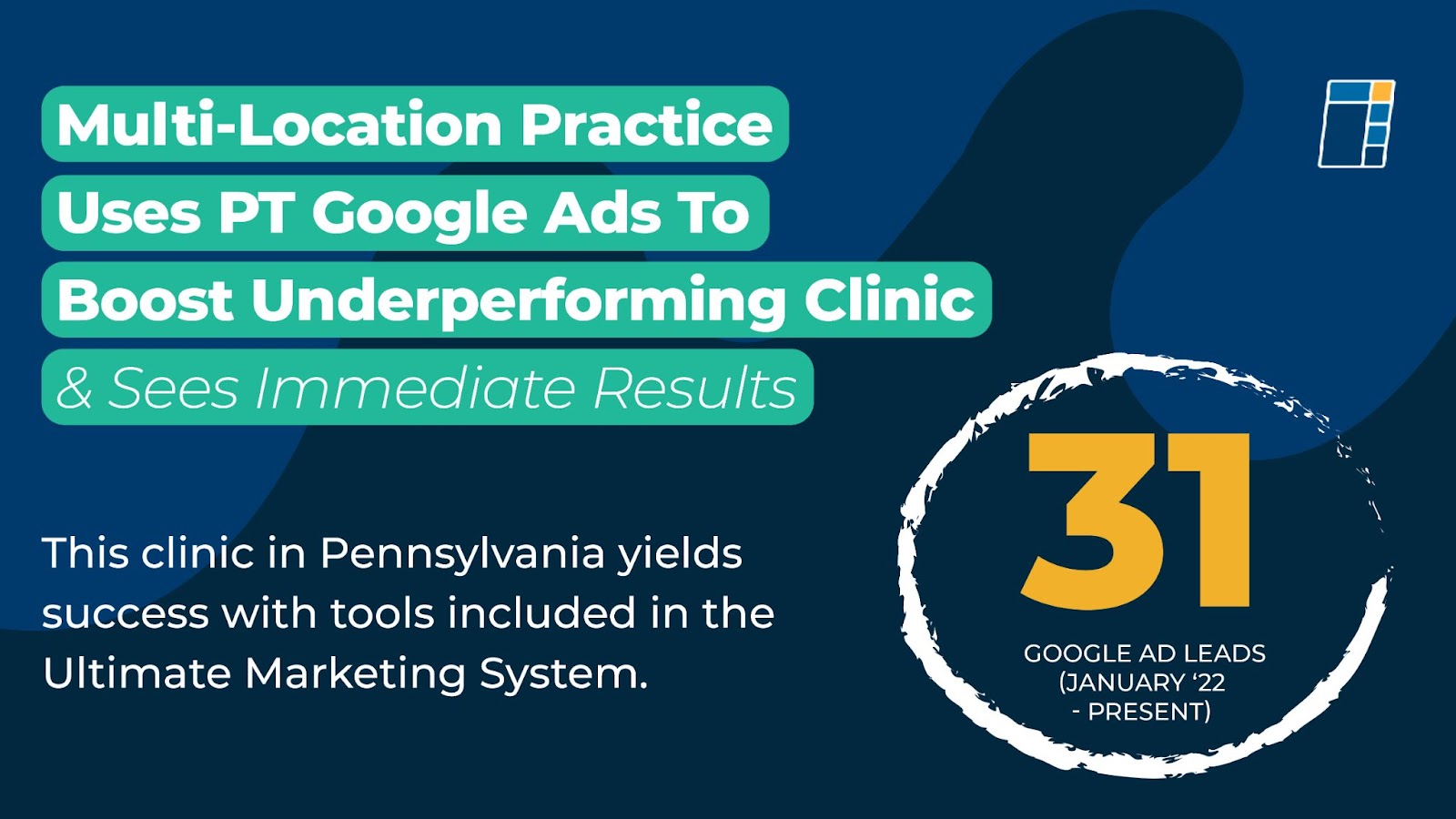google ads boost underperforming clinic