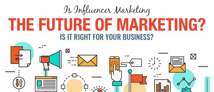 influencer marketing is the future of marketing