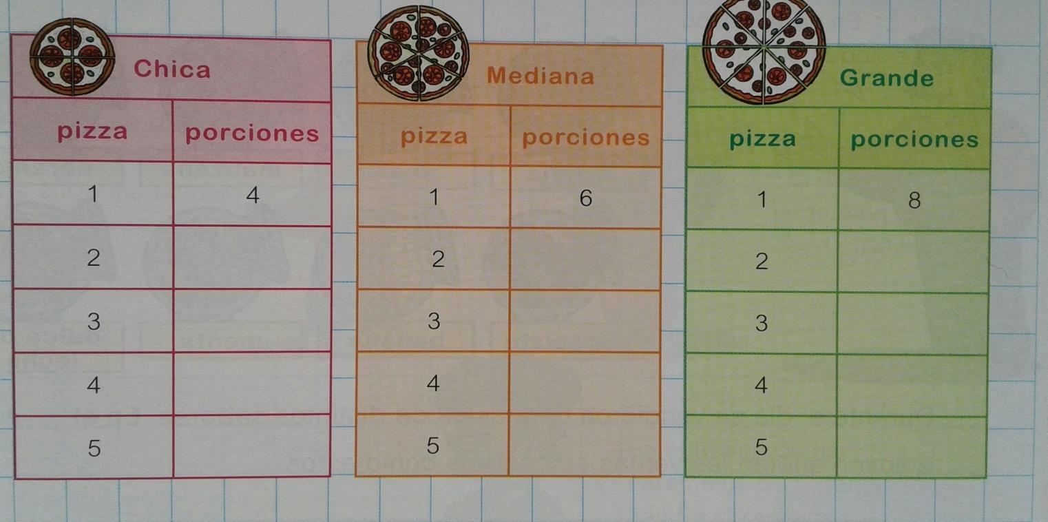 MATEMATICA (5)