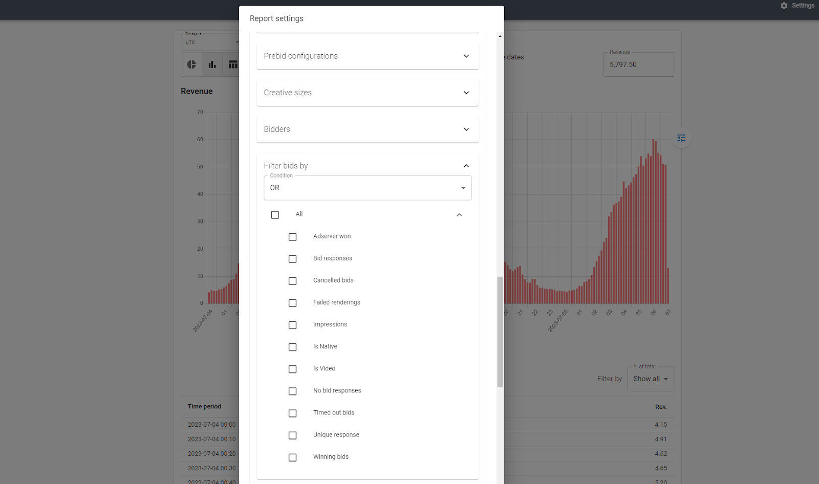 New optimisation metrics